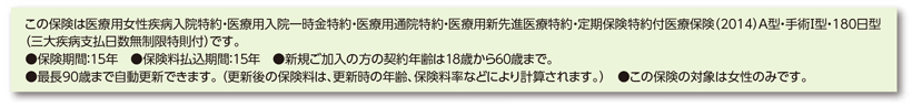 注意事項