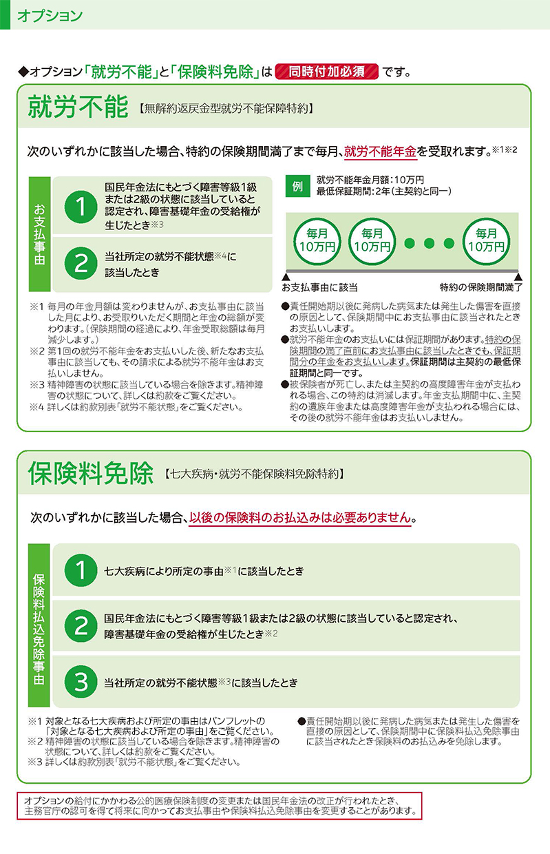 「就労不能」と「保険料免除」の特約