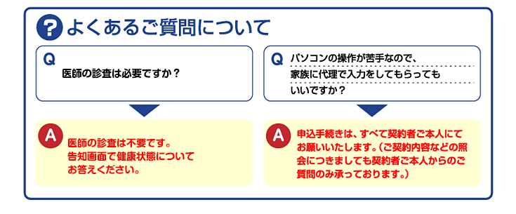 よくあるご質問について